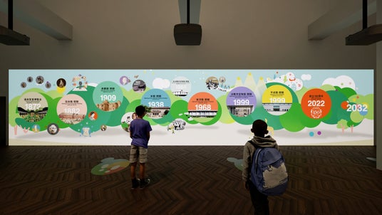 内田洋行、東京国立博物館の来館者体験に新たな提案“きょう、出会う一点”を提示するインタラクティブ空間を構築 内田洋行、東京国立博物館の来館者体験に新たな提案“きょう、出会う一点”を提示するインタラクティブ空間を構築