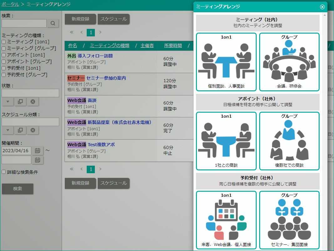 社内外で6パターンを網羅