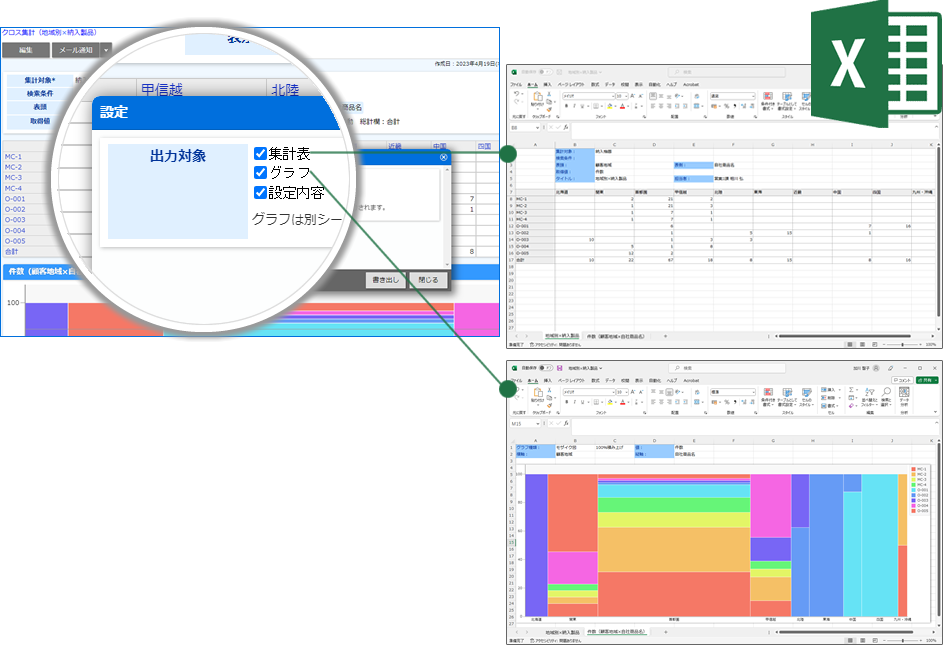集計表とグラフはそのまま出力可能