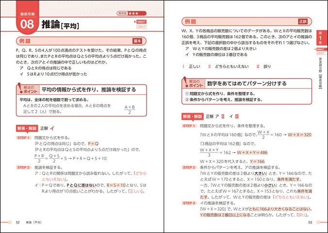 Jmat Software 企業での昇進試験の際によく利用されている適性検査、NMAT、JMAT対策で好評の『史上最強のNMAT・JMATよくでる問題集』が重版出来。15 ...