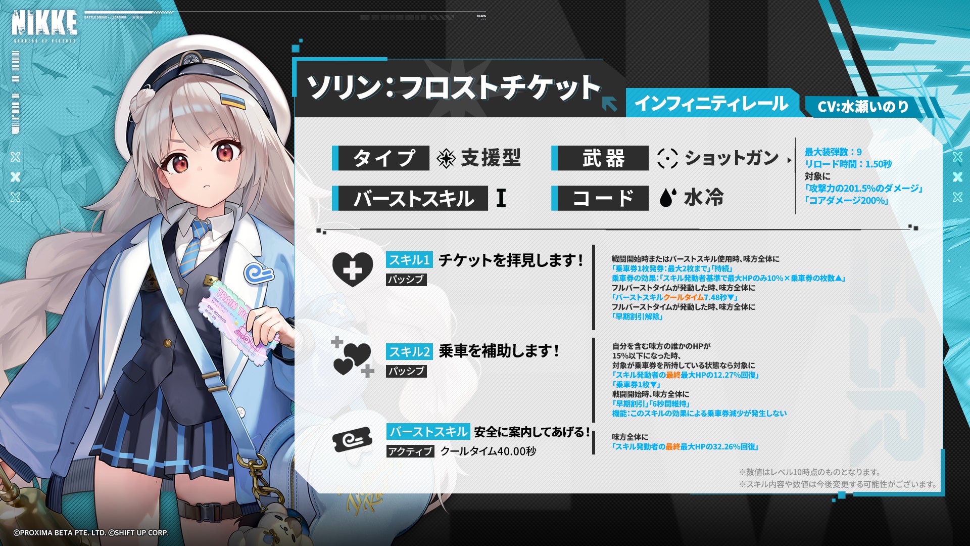 勝利の女神：NIKKE』最新バージョン「BLANK TICKET」実装迫る！3周年