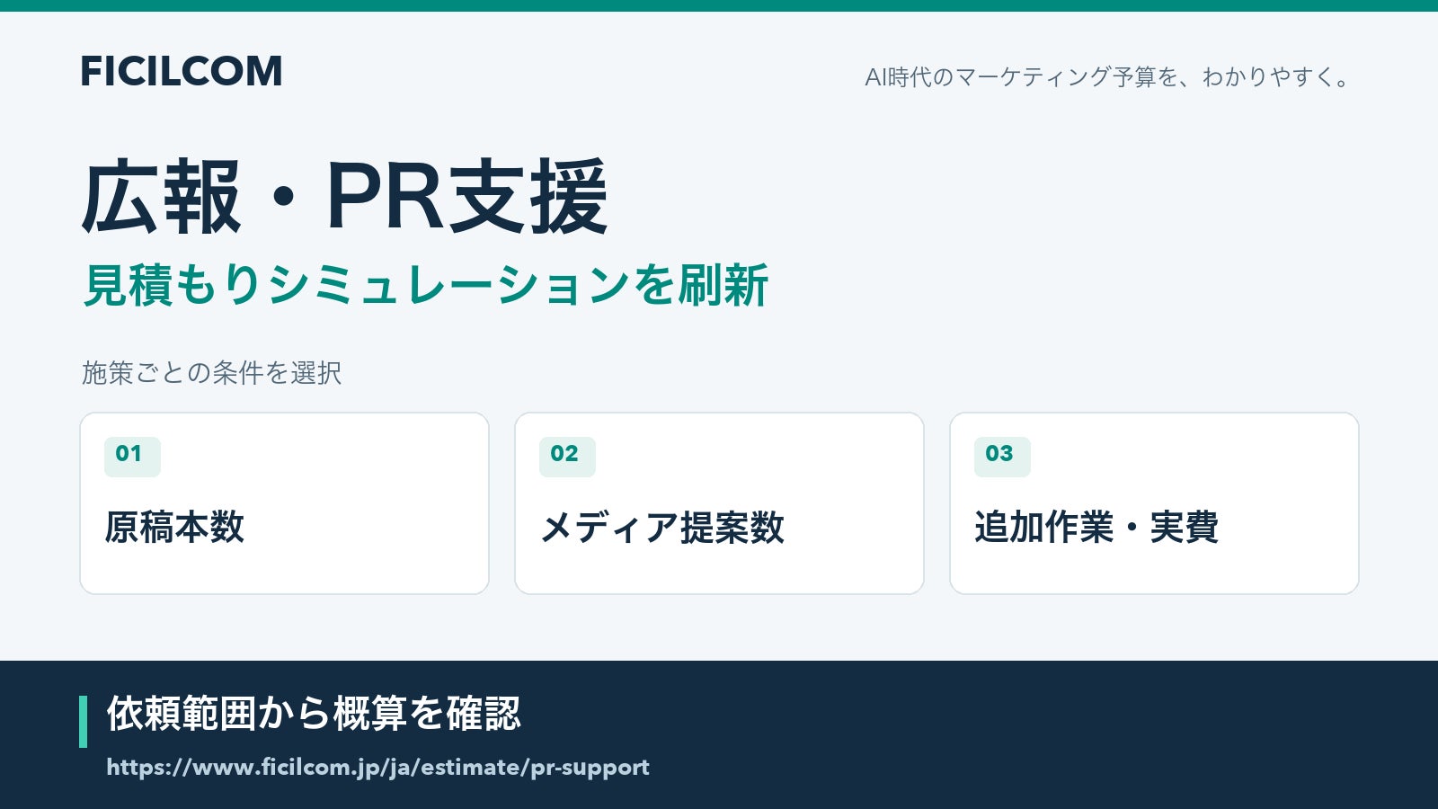 広報・PR支援の見積もりシミュレーション。原稿本数・メディア提案数・追加作業・実費から概算を確認。