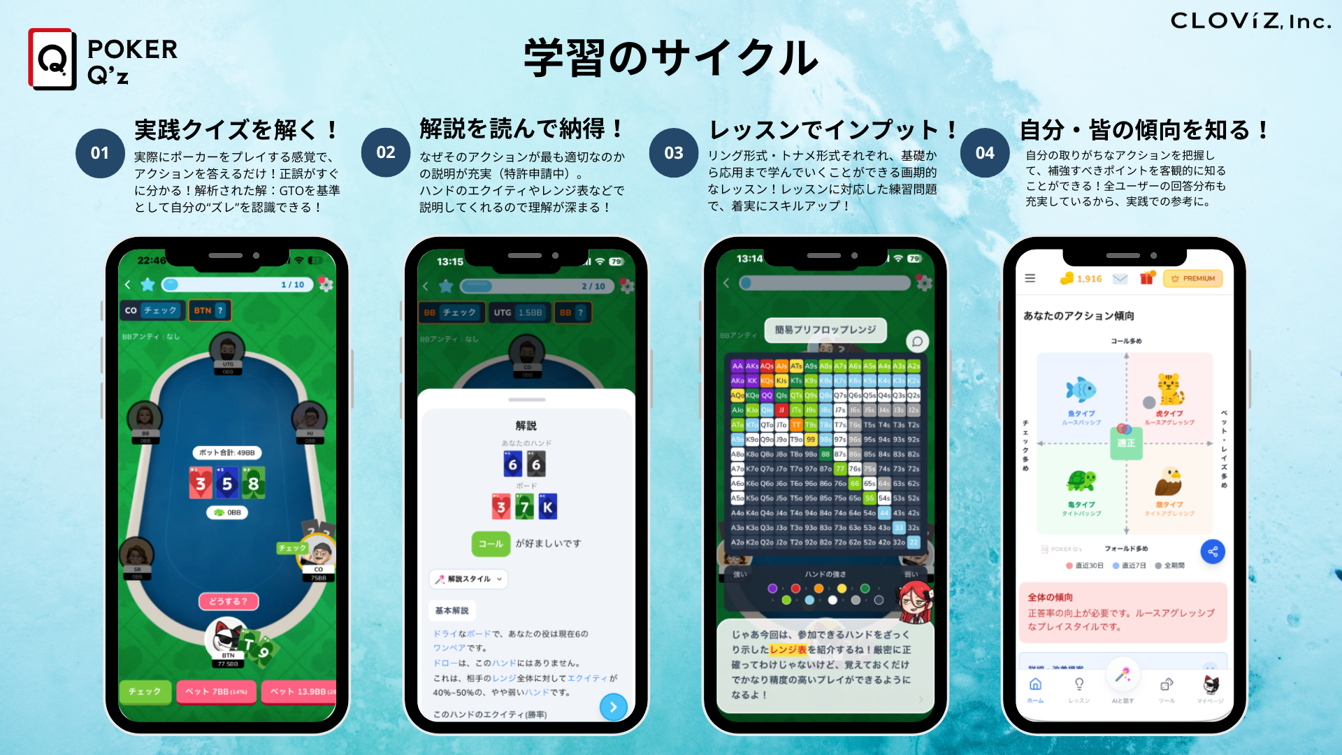 ポーカーアプリ『POKER Q’z』5万DL突破！友達紹介CP開催