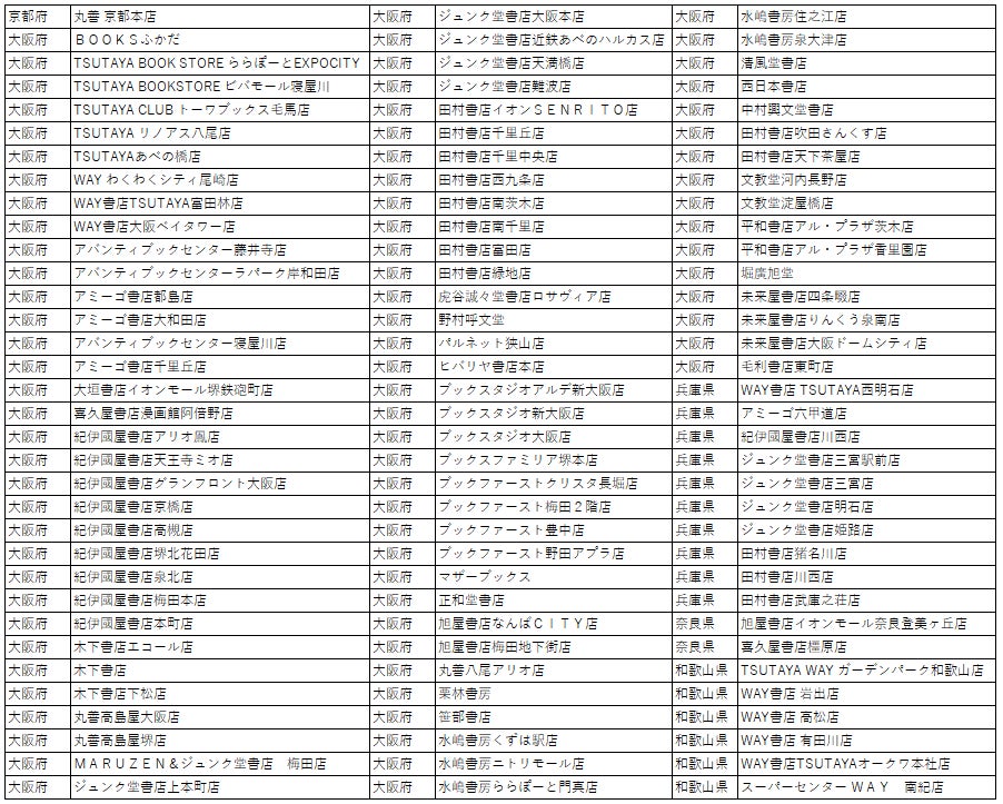 限定ブックカバー配布実施書店一覧