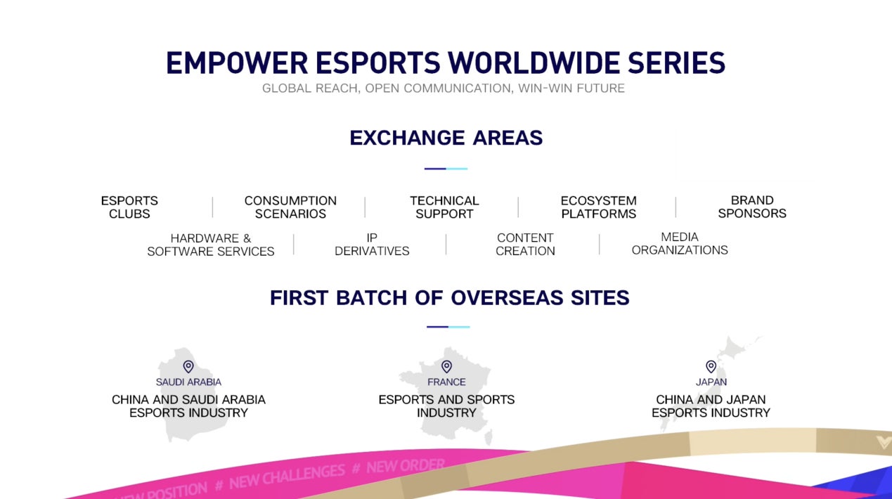 騰訊eスポーツが世界進出加速、Empower Esports Worldwideシリーズ始動 騰訊eスポーツが世界進出加速、Empower Esports Worldwideシリーズ始動
