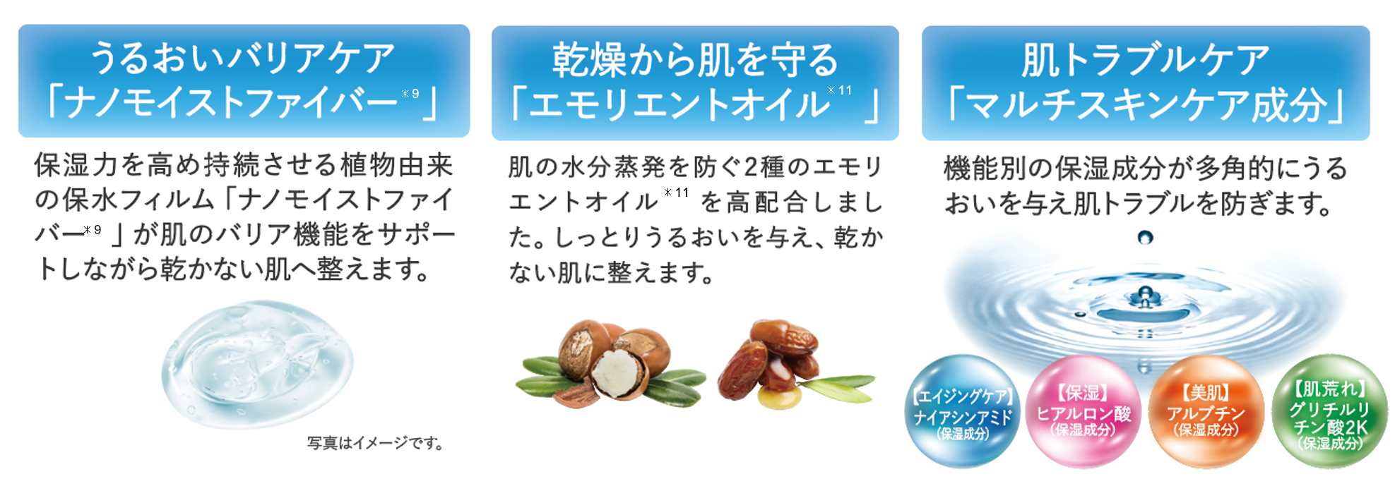 【新品未使用】AQUAGE ボデイケア3本&第二世代オールインワンジェル1本 乾燥小ジワ*から毛穴＊2のケアまで本気＊3のエイジングケア＊1