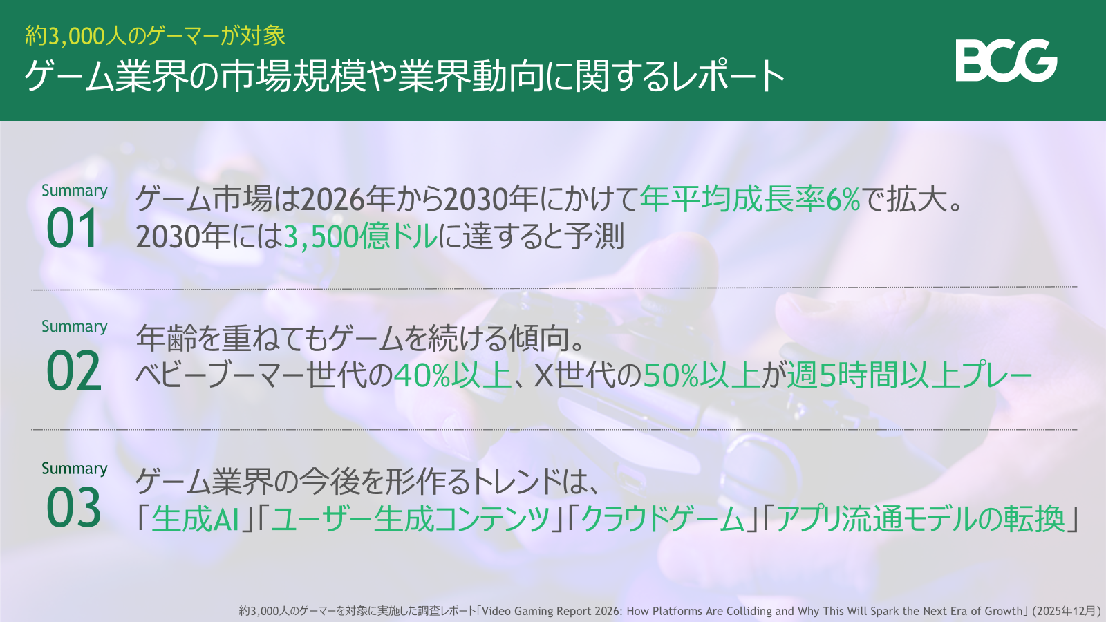 ゲーム市場、コロナ後反転攻勢！2030年3500億ドル規模へ