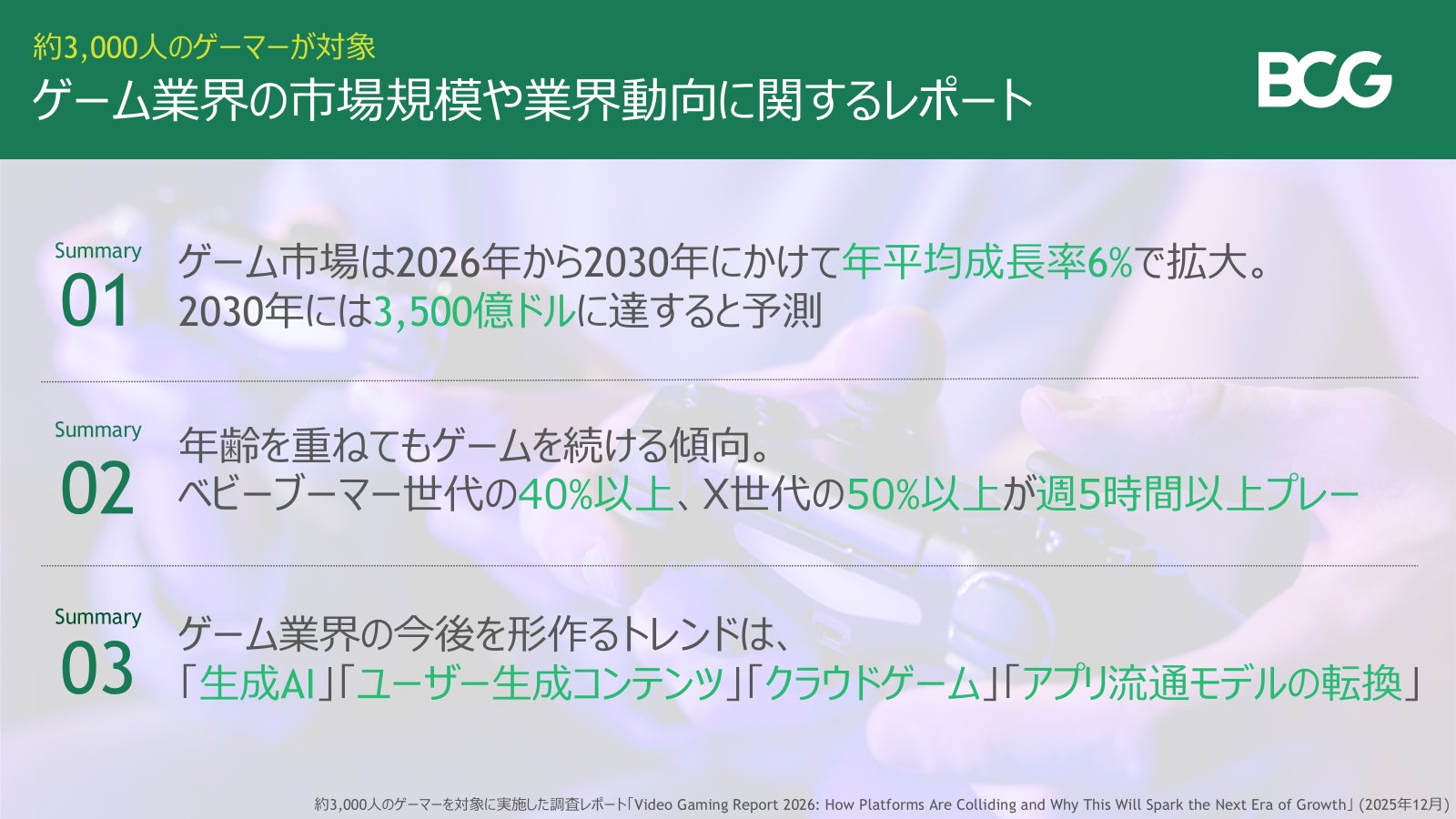 ゲーム市場、コロナ後反転攻勢!2030年3500億ドル規模へ ゲーム市場、コロナ後反転攻勢!2030年3500億ドル規模へ