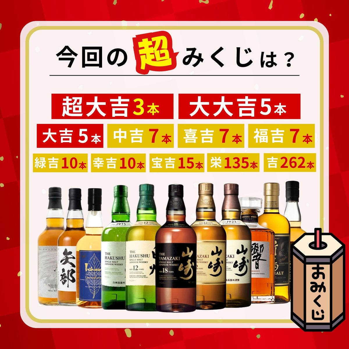 山崎18年を3口封入、楽天市場限定のウイスキーくじ「超みくじ 第2弾」が466口限定で10月21日発売