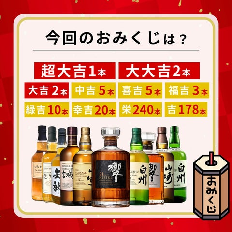 1等「響21年」2等「山崎12年」3等「白州12年」!特別企画第4弾 1等「響21年」2等「山崎12年」3等「白州12年」!特別企画第4弾