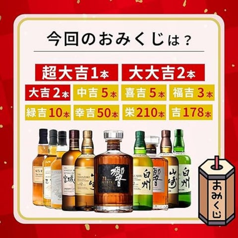 響21年に挑む!1等「響21年」2等「山崎12年」3等「白州12年」の特別 響21年に挑む!1等「響21年」2等「山崎12年」3等「白州12年」の特別