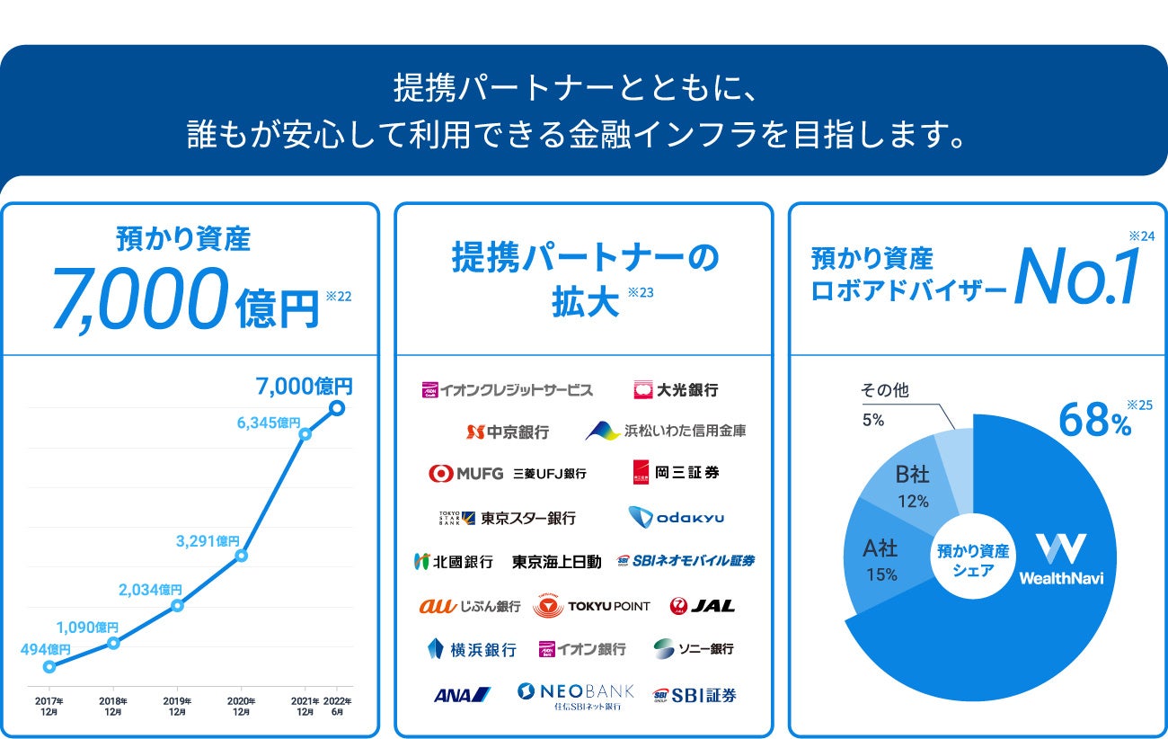 新品未使用【保証期間内】Healy Goldヒーリーゴールド 周波数