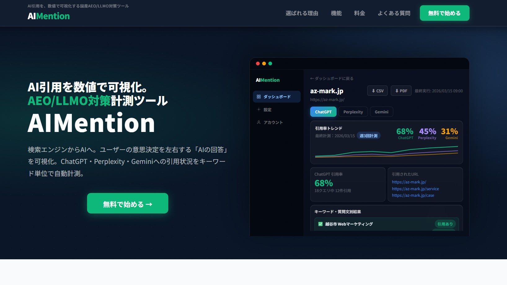 画像が削除されました