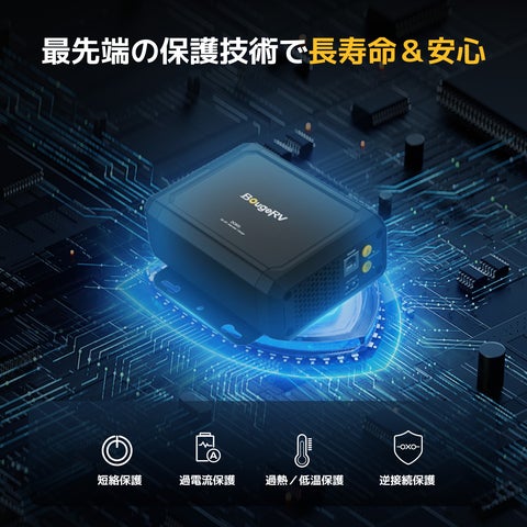 移動時間が「電力時間」に。BougeRV、走行充電を革新する「DC600走行 移動時間が「電力時間」に。BougeRV、走行充電を革新する「DC600走行