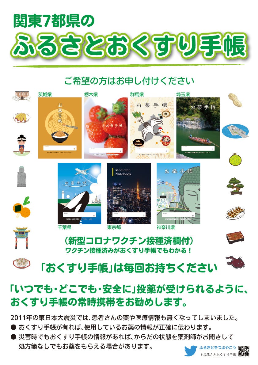 7種パック用ポスター