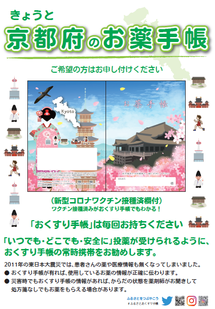 京都府用ポスター