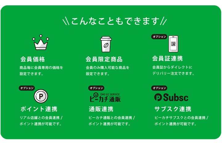 Uber Directと連携した自社デリバリーサービス「ピーカチデリバリー Uber Directと連携した自社デリバリーサービス「ピーカチデリバリー
