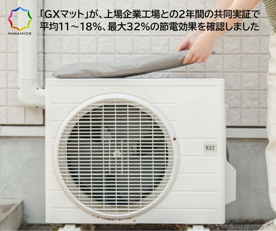 夏の空調電気代はどこまで下げられるのか。室外機の省エネ製品「GXマット」、2年間の共同実証で平均11〜18%、最大32%の節電効果を確認
