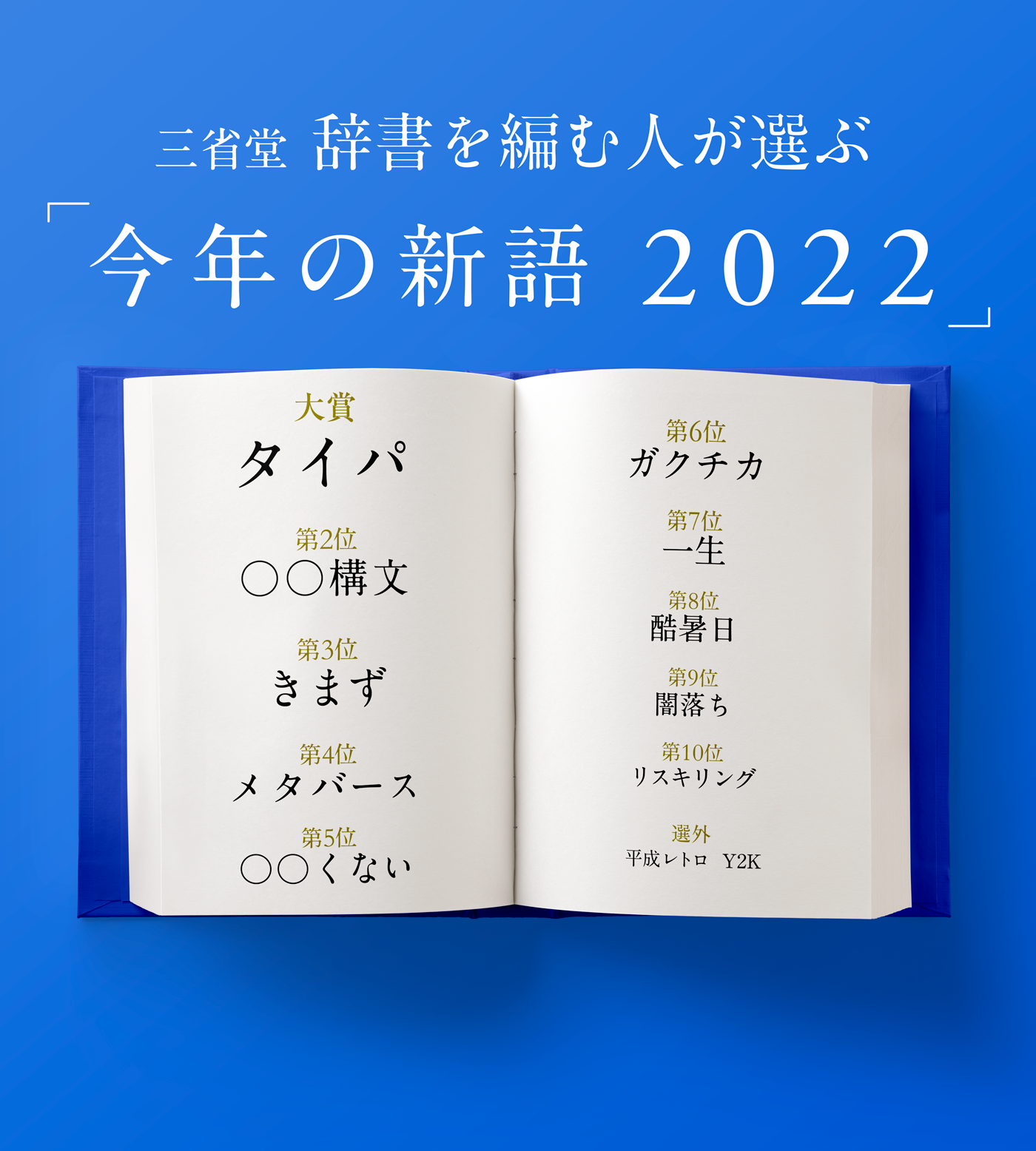 大正　レトロ　新英和大辞典　三省堂 大正 レトロ 新英和大辞典 三省堂 大正 レトロ 新英和大辞典