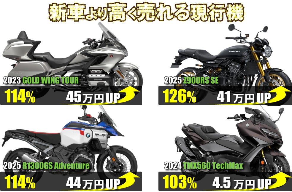 ☆支払総額5.8万円☆どんなバイクでも買取ます!!まずは無料査定 ☆支払総額5.8万円☆どんなバイクでも買取ます!!まずは無料査定