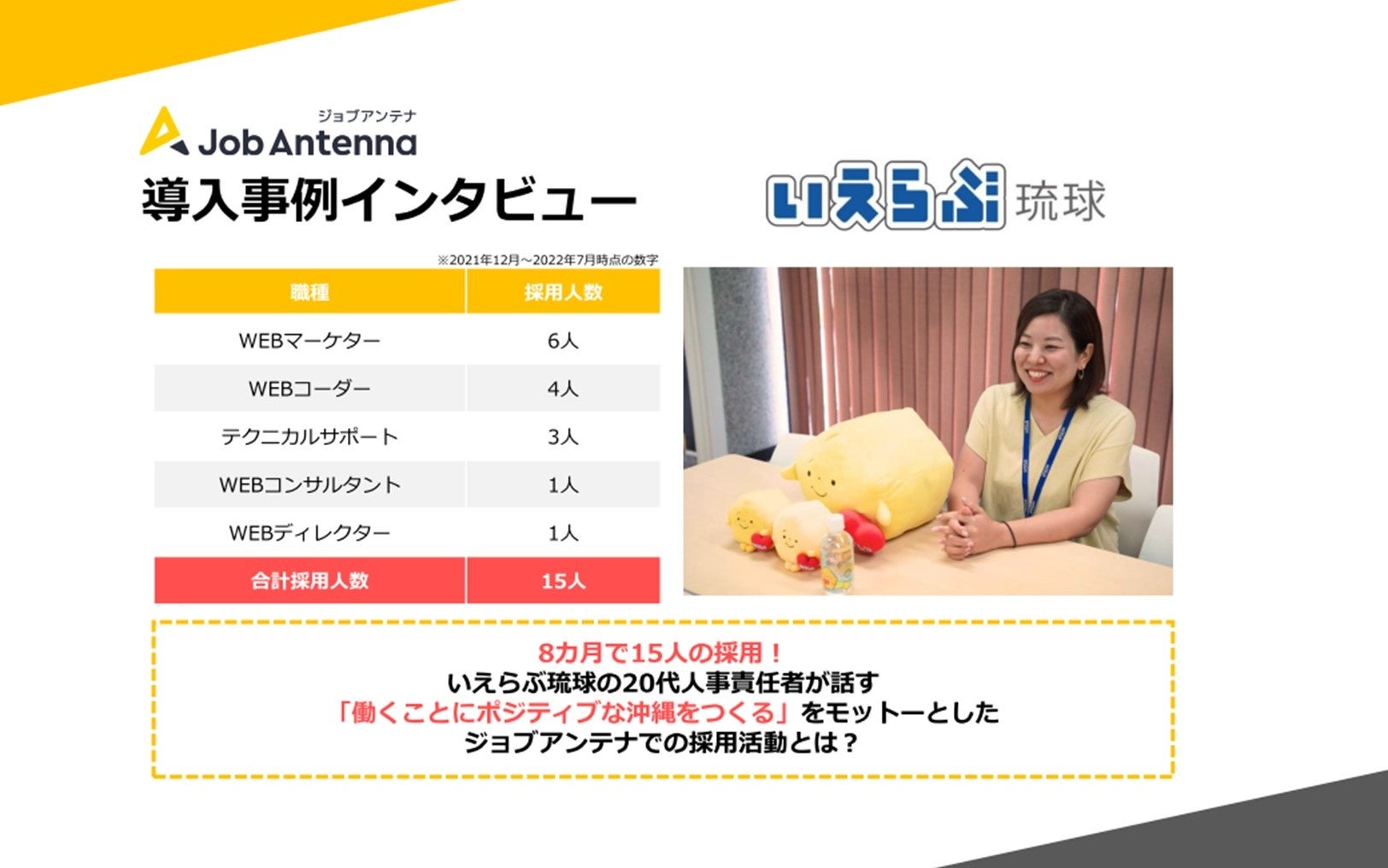 株式会社いえらぶ琉球 経営企画室 課長 我如古 浩乃 様