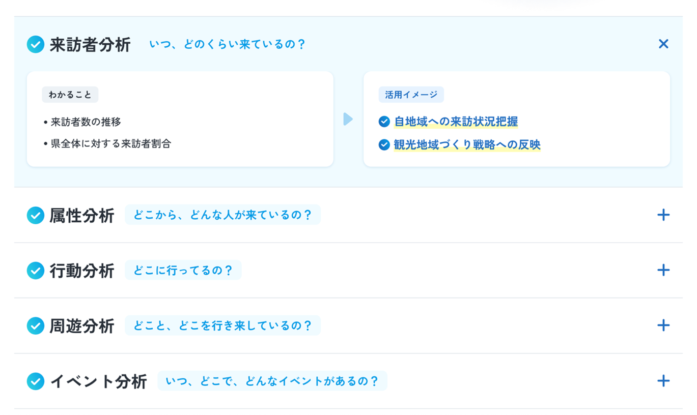 データ活用イメージも示唆
