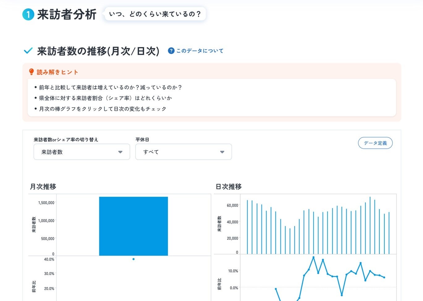 読み解きヒントも掲載