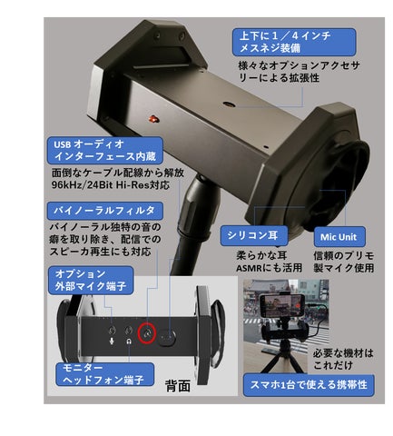 最終値下げです‼️ RODE ダイナミックマイク ASMRマイク バイノーラル 最終値下げです‼️ RODE ダイナミックマイク ASMRマイク バイノーラル