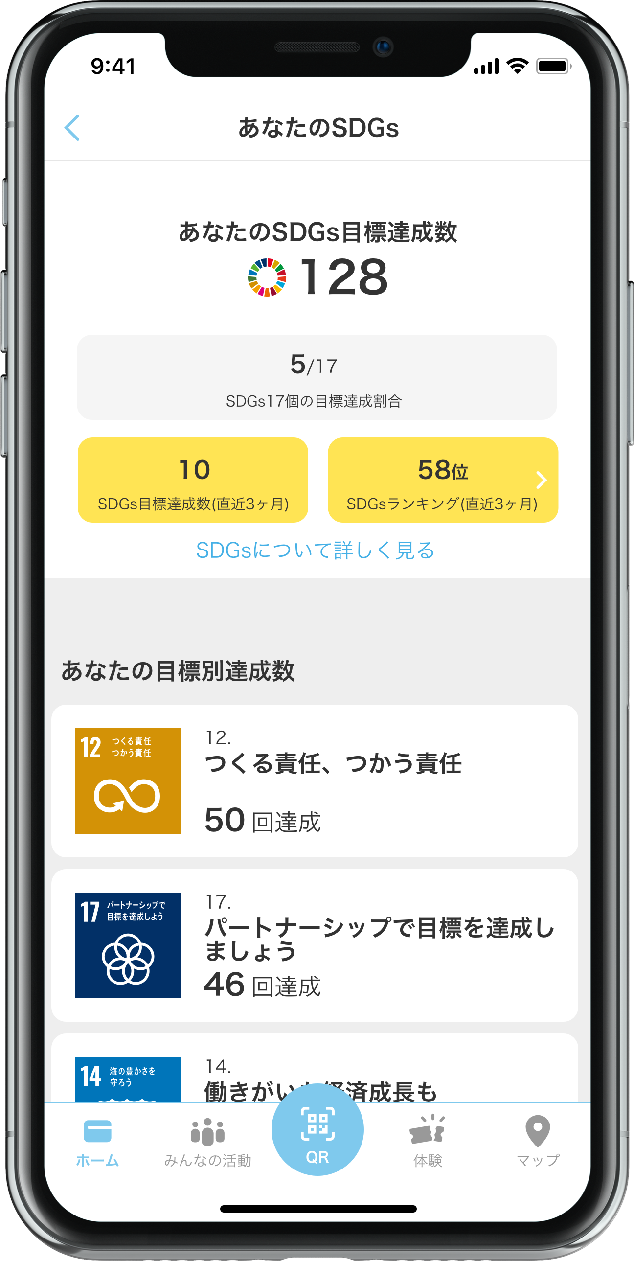 自分が貢献したSDGs目標達成数がわかる画面