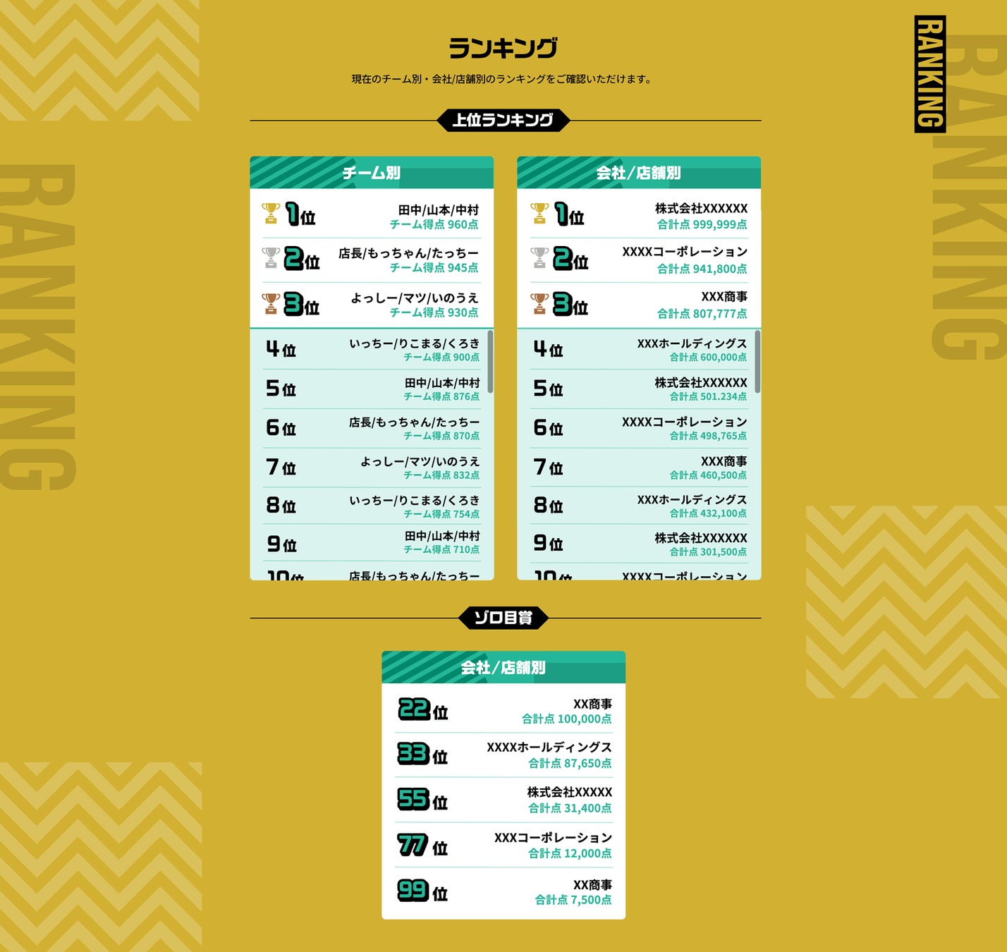 (特設サイトでの表示イメージ)
