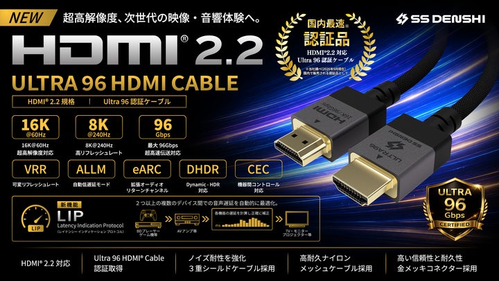 国内初※の次世代規格「HDMI 2.2」に対応した「Ultra 96 HDMI®認証 国内初※の次世代規格「HDMI 2.2」に対応した「Ultra 96 HDMI®認証