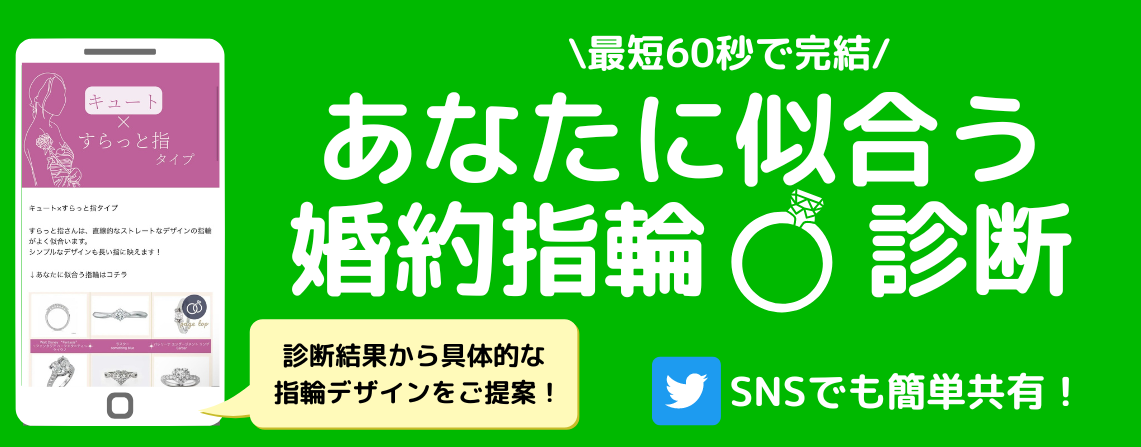 ハウツーマリー　簡単指輪診断