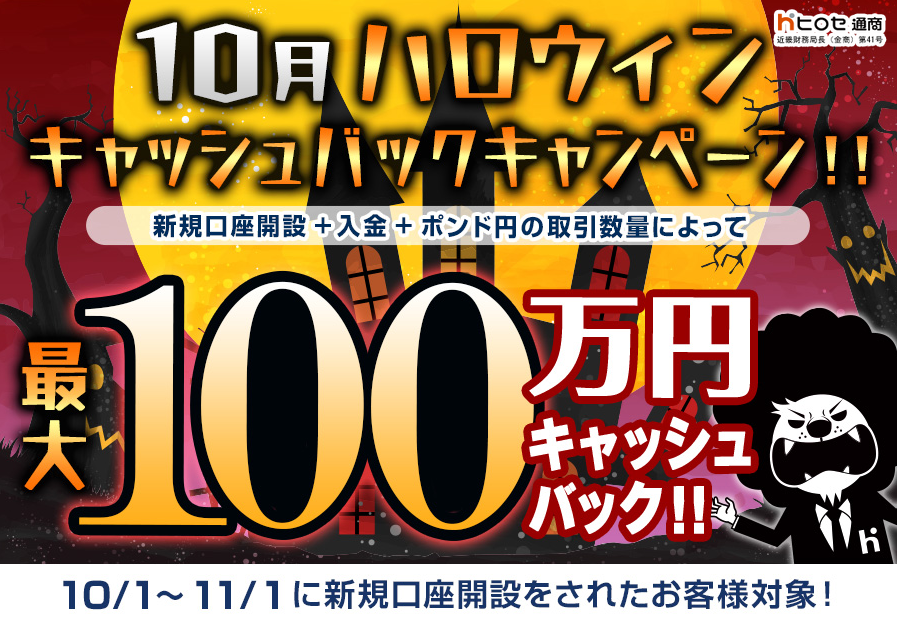 LION FXトルコリラ 551Lot取引で豚まんプレゼントキャンペーン!を実施
