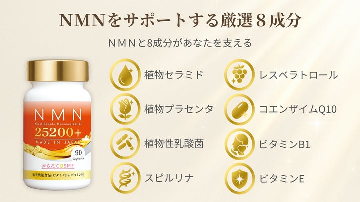純度100%β-NMN配合「NMN25200+」がMakuakeで大ヒット 公開1週間で 純度100%β-NMN配合「NMN25200+」がMakuakeで大ヒット 公開1週間で