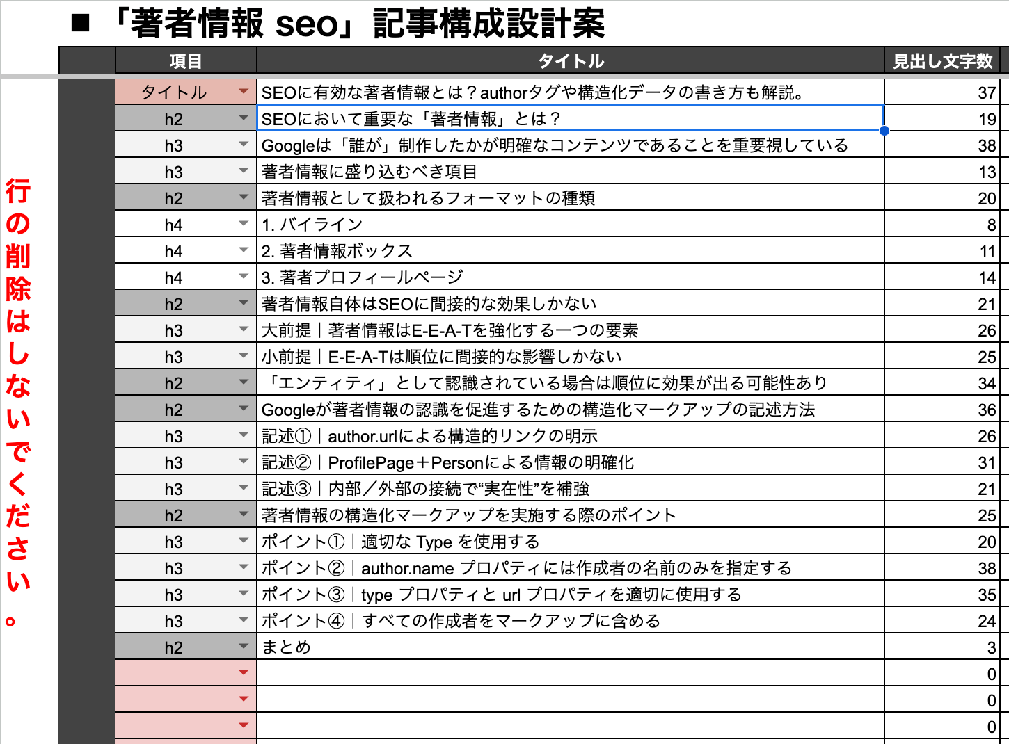 画像が削除されました