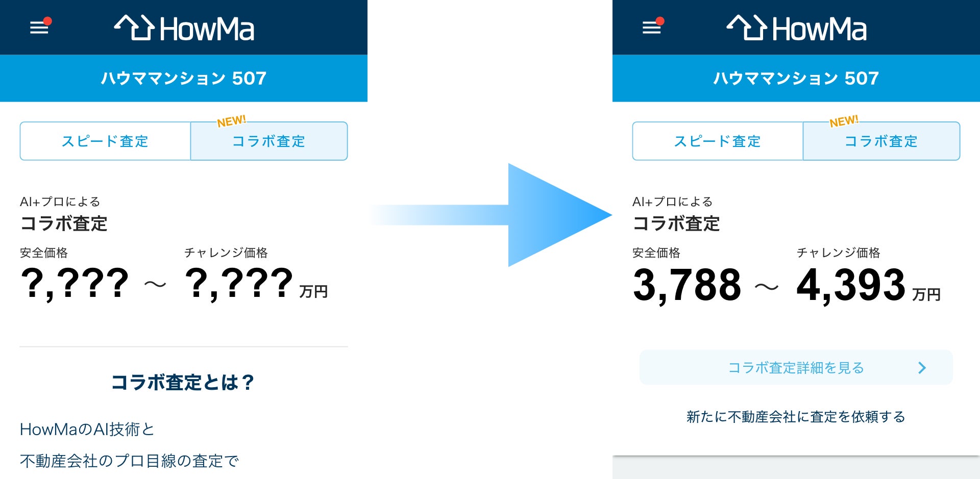 コラビット、不動産AI査定の「HowMa」にて2本立ての推定価格が出る コラビット、不動産AI査定の「HowMa」にて2本立ての推定価格が出る