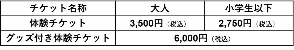 『劇場版 忍たま乱太郎 ドクタケ忍者隊最強の軍師』体験展が広島で開催決定!2026年12月25日(金)から