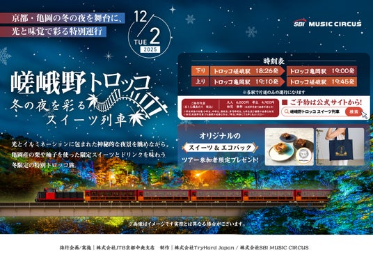 【京都・亀岡】学生もお得に楽しめる冬の亀岡体験!嵯峨野トロッコ スイーツ列車の旅にクラフト&フードエリアが彩りを添える 【京都・亀岡】学生もお得に楽しめる冬の亀岡体験!嵯峨野トロッコ スイーツ列車の旅にクラフト&フードエリアが彩りを添える