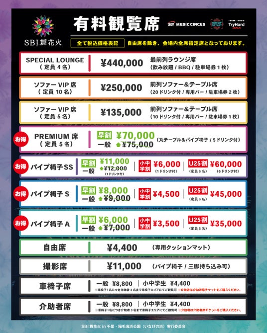 SBI舞花火in千葉・稲毛海浜公園(いなげの浜)feat. SKY ORCHESTRA有料観覧席の先行販売開始のお知らせ SBI舞花火in千葉・稲毛海浜公園(いなげの浜)feat. SKY ORCHESTRA有料観覧席の先行販売開始のお知らせ
