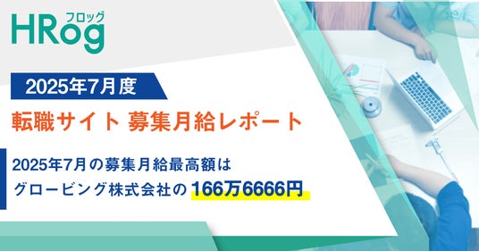 2025年7月の募集月給最高額は、グロービング株式会社の166万6666