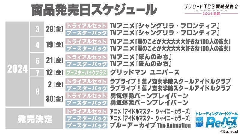 ブシロードTCG戦略発表会2024:ドリームオーダー最新情報&イベント速報 ブシロードTCG戦略発表会2024:ドリームオーダー最新情報&イベント速報