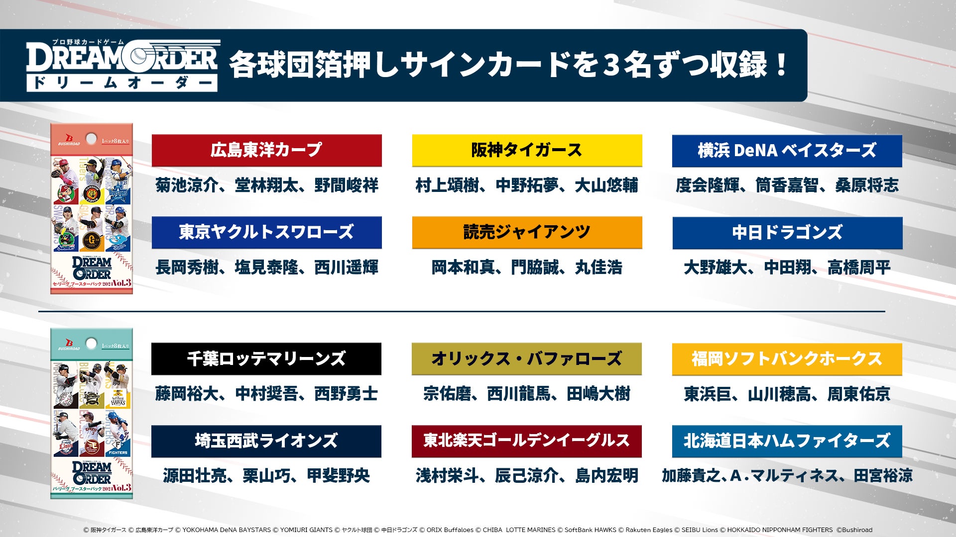 プロ野球カードゲーム ドリームオーダー』2024シーズンの情報を プロ野球カードゲーム ドリームオーダー』2024シーズンの情報を