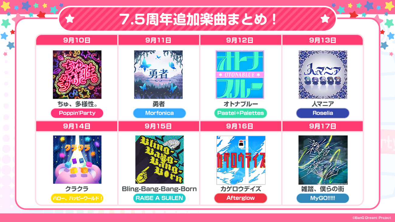 バンドリ ガルパ7周年記念懸賞キャンパスボードMyGO!!!!! 当選書付き