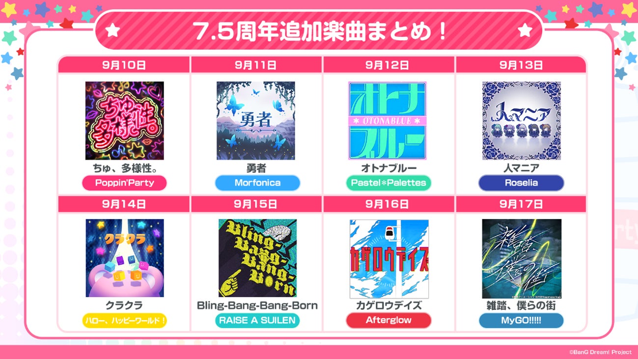 「ガルパステーション! 7.5周年特番」にて発表した7.5周年記念のキャンペーンやカバー楽曲追加情報などガルパ新情報まとめ!