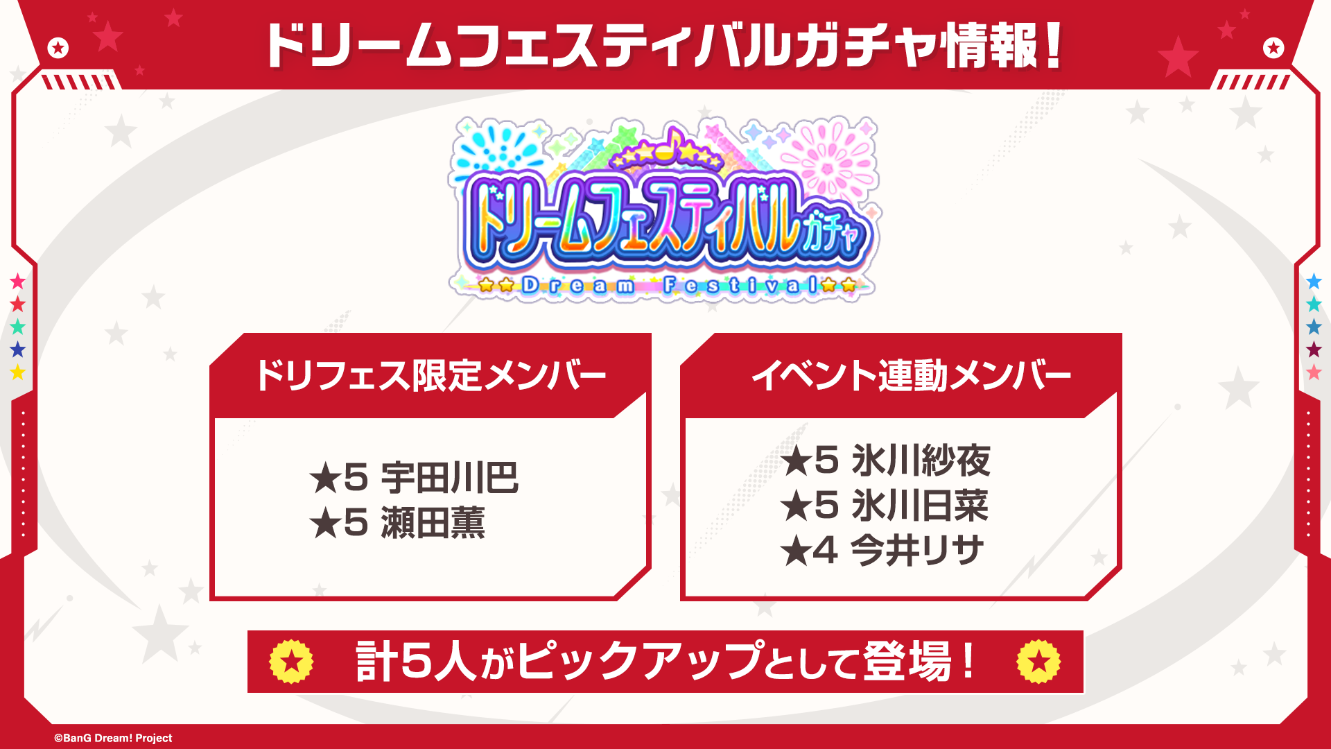 ガルパ最新情報！ドリフェス、7回ガルパ杯速報まとめ
