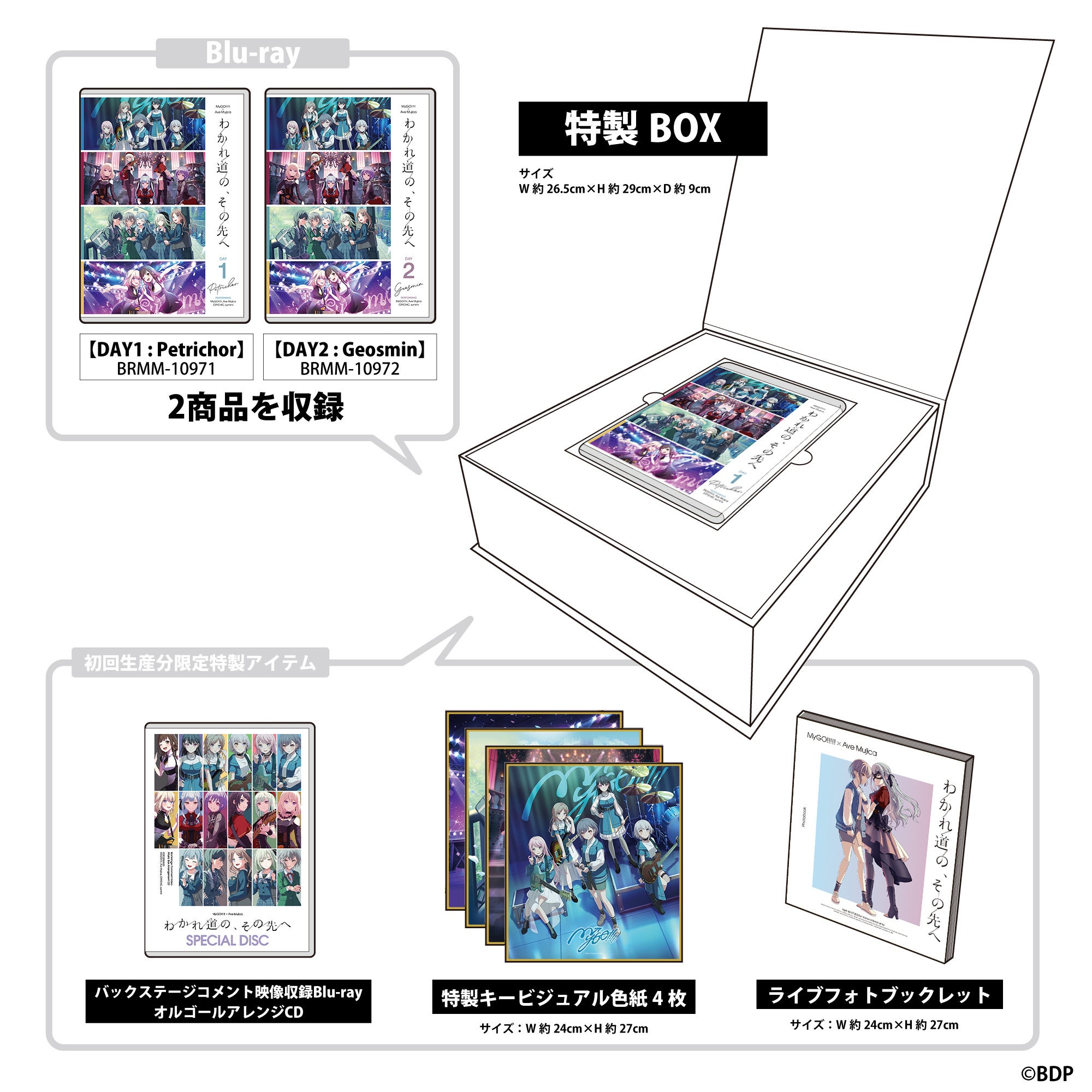 MyGO!!!!!×Ave Mujica合同ライブ「わかれ道の、その先へ」Blu-ray 本日