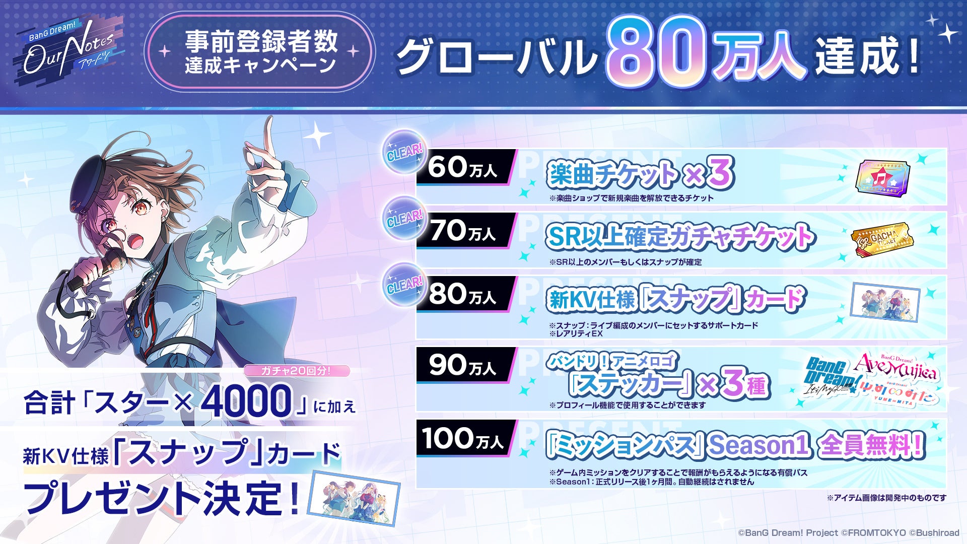 バンドリ!新作リズムゲーム、事前登録80万人突破!豪華報酬で100万人目指せ! バンドリ!新作リズムゲーム、事前登録80万人突破!豪華報酬で100万人目指せ!