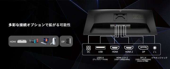 革新のゲーミングモニター「KEY TO COMBAT」、新モデル『H25Y7』登場 革新のゲーミングモニター「KEY TO COMBAT」、新モデル『H25Y7』登場