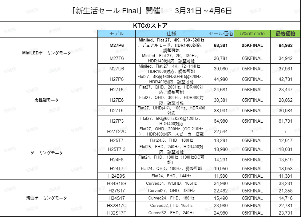 KTCゲーミングモニター、新生活セールで過去最安！高性能モデルも