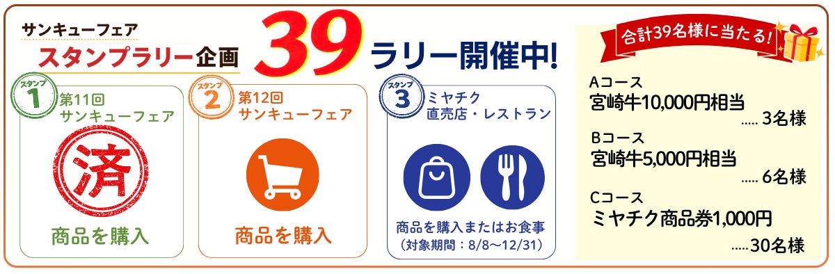 宮崎牛と宮崎ブランドポークを予約限定の特別価格で。11月14日(土)に「第12回 サンキューフェア」開催